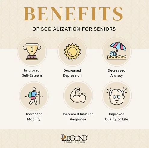 Benefits of Socialization for Seniors- Legend SL